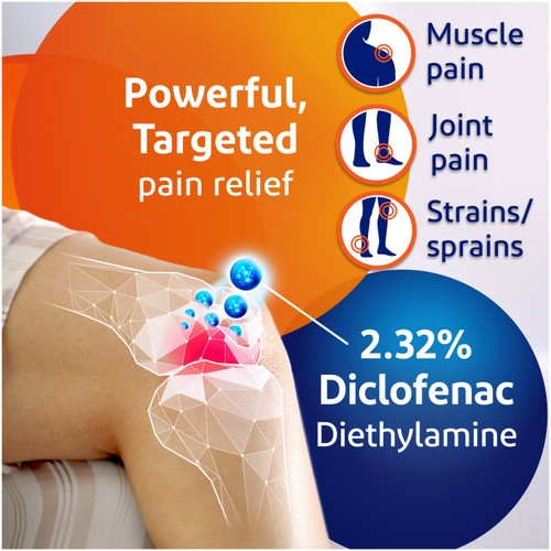 Voltarol Joint & Back Pain Relief 2.32% Gel 50g thumbnail 4