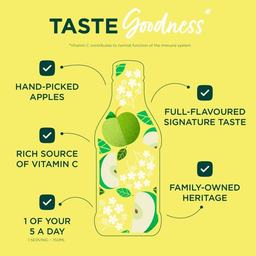 Copella Apple & Elderflower Fruit Juice 1.35L thumbnail 3