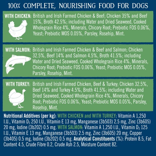 Butcher's Wholegrain Simply Gentle Dog Food Tins Variety Pack thumbnail 3
