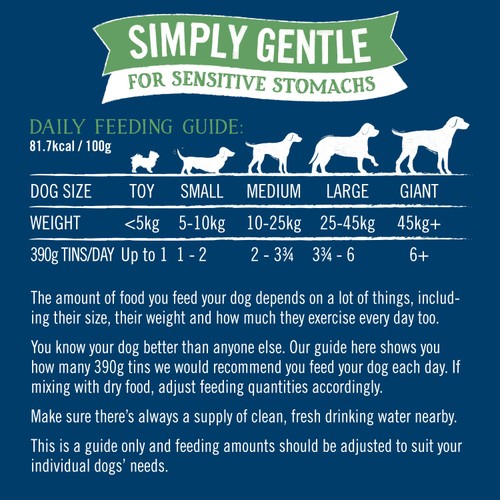Butcher's Wholegrain Simply Gentle Dog Food Tins Variety Pack thumbnail 4