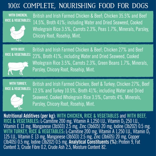 Butcher's Wholegrain Lean & Tasty Low Fat Dog Food Tins thumbnail 3