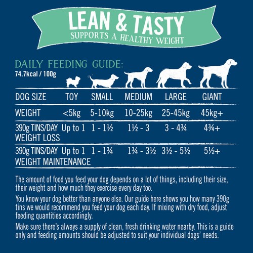 Butcher's Wholegrain Lean & Tasty Low Fat Dog Food Tins thumbnail 5