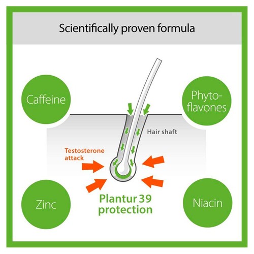 Plantur 39 Conditioner thumbnail 2