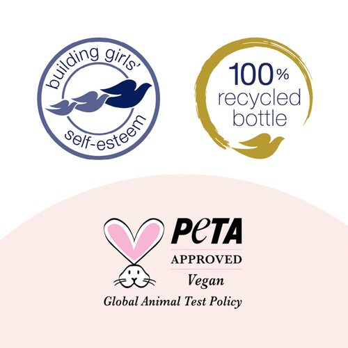 Dove Pro Age Nourishing Body Cream 400ml thumbnail 4