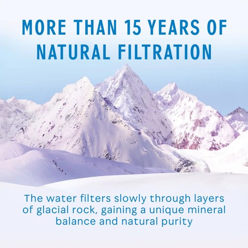 evian Natural Mineral Water  thumbnail 4