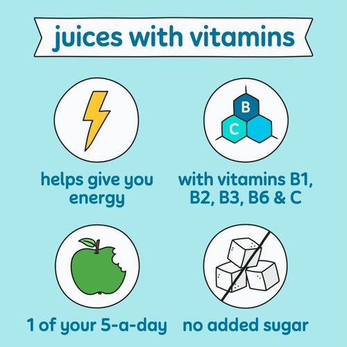 Innocent Plus Blue Bolt, Guava & Lime Juice with Vitamins 750ml thumbnail 4