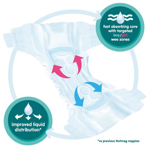 Nutmeg Ultra Dry Nappies Size 4 x 48 Pack thumbnail 5