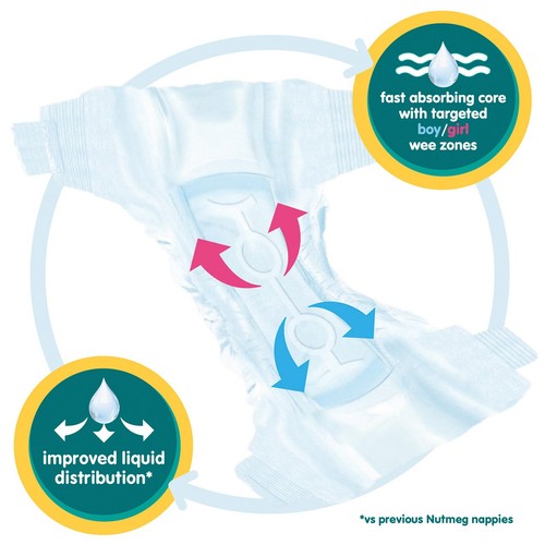 Nutmeg Newborn Nappies Size 3 x 56 Pack thumbnail 2