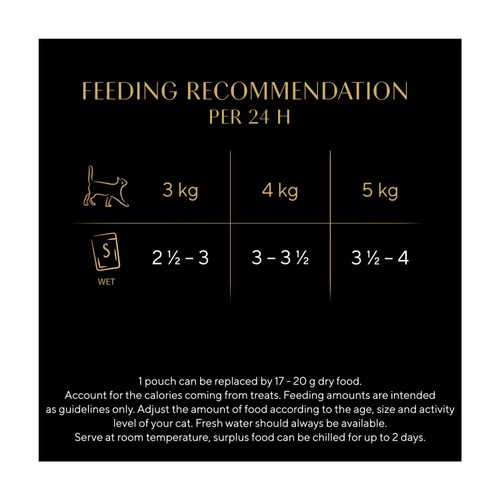 Sheba Select Slices Wet Cat Food Pouches Poultry In Gravy Mega Pack 40x85g thumbnail 5