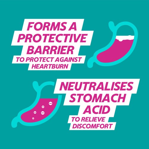 Gaviscon Double Action Heartburn & Indigestion Mint Flavour Tablets thumbnail 5