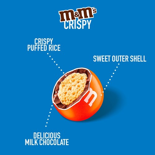 M&M's Crispy Milk Chocolate Bites Pouch Bag  thumbnail 3