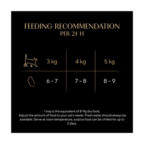 Sheba Perfect Portions Adult Wet Cat Food Trays Salmon in Pate thumbnail 3