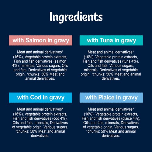Felix Tasty Shreds Fish Selection in Gravy Wet Cat Food thumbnail 5