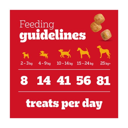 Pedigree Tasty Minis Puppy Dog Treats Chicken Chewy Cubes thumbnail 3