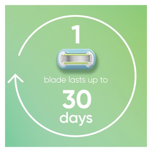 Venus Razor Blades Extra Smooth Blades thumbnail 3