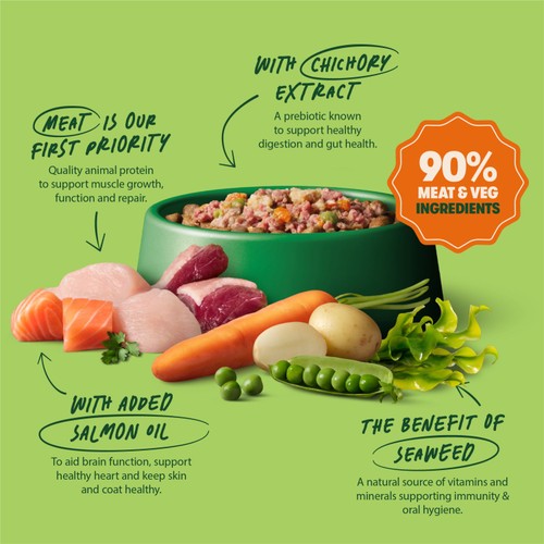 Harringtons Grain Free Mixed Dog Food Trays Multi Pack thumbnail 2