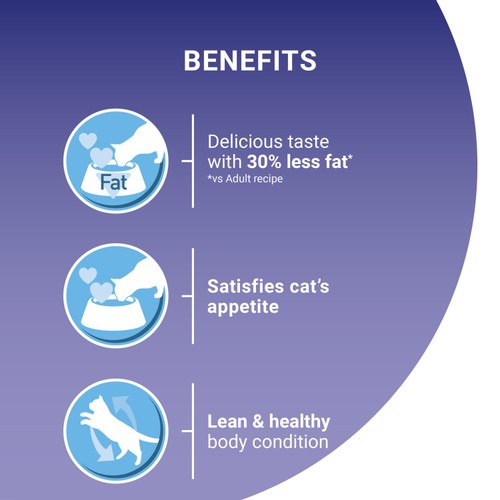 Purina ONE Light Dry Cat Food Rich in Chicken 750g thumbnail 5