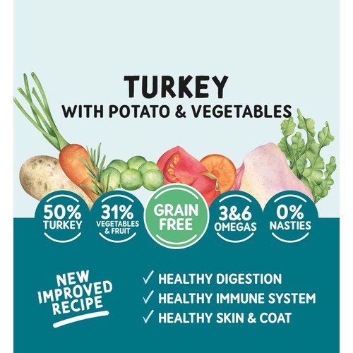 Naturo Grain Free Dry Adult Dog Food In Turkey thumbnail 3
