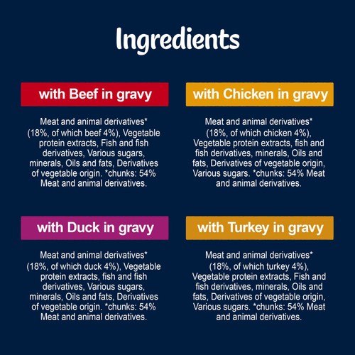 Felix Tasty Shreds Farm Selection in Gravy Wet Cat Food thumbnail 4