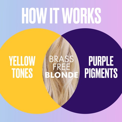 Aussie SOS 3MM Blonde Hair Mask thumbnail 6