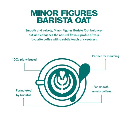 Minor Figures Barista Oat 1L thumbnail 2