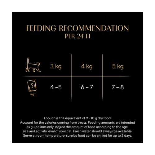 Sheba Fresh & Fine Wet Cat Food Pouches Tuna & Salmon in Jelly thumbnail 3