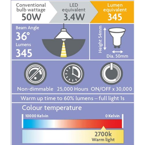 Morrisons LED Gu10 3.4W Warm White 2700K Light bulbs  thumbnail 2