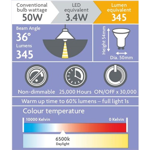 Morrisons LED Gu10 3.4W Daylight 6500K Light Bulbs thumbnail 2