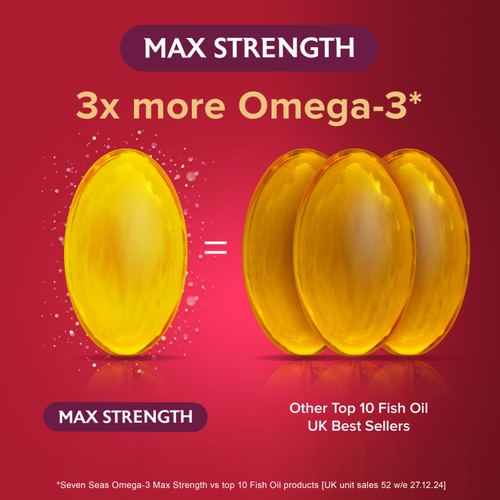 Seven Seas Omega-3 Fish Oil Max Strength with Vitamin D Capsules thumbnail 4