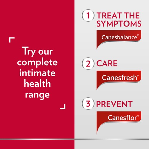 Canesbalance Bacterial Vaginosis Vaginal Pessaries thumbnail 8