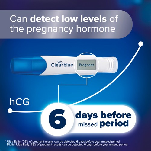 Clearblue Digital Ultra Early Detection Pregnancy Test, 2 Tests thumbnail 8