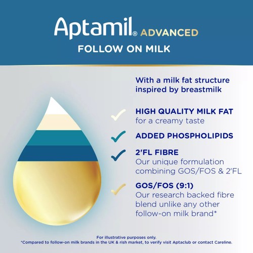 Aptamil Advanced 2 Follow On Baby Milk Formula Powder 6-12 Months thumbnail 4