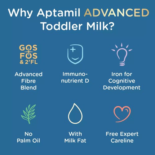 Aptamil Advanced 3 Toddler Milk Formula Powder 1-3 Years thumbnail 3