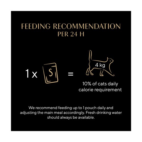 Sheba Classics Soup Adult Wet Cat Food Pouches with Chicken Fillets thumbnail 4