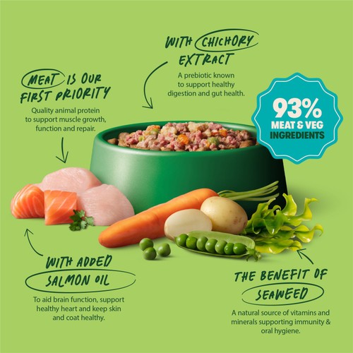 Harringtons Grain Free Puppy Food Trays In Chicken thumbnail 4
