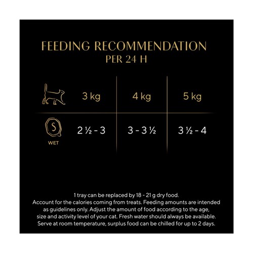 Sheba Select Slices Wet Cat Food Tray Poultry Collection in Gravy 8x85g thumbnail 4