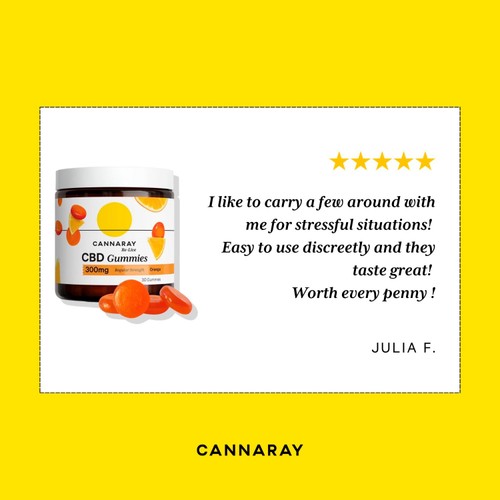 Cannaray Cbd Gummies thumbnail 3