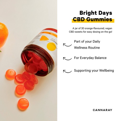 Cannaray Cbd Gummies thumbnail 4