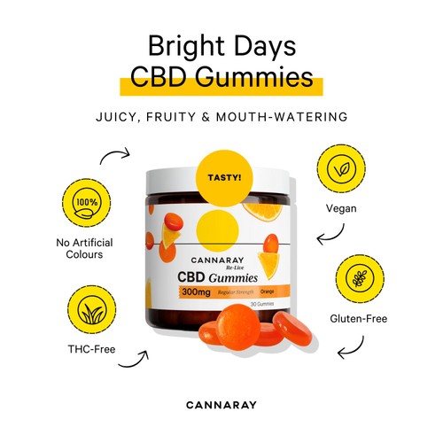 Cannaray Cbd Gummies thumbnail 5