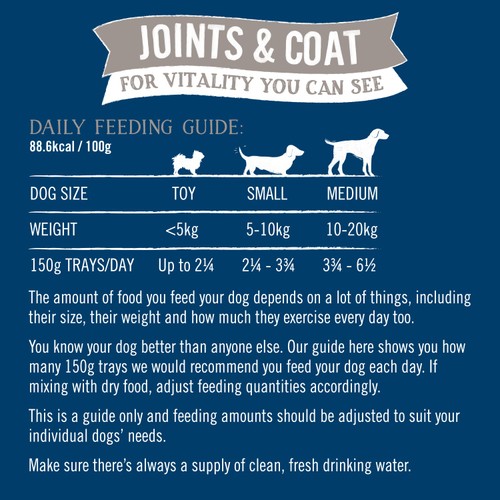 Butcher's Grain Free Dog Food Trays In Salmon For Joints & Coat thumbnail 4