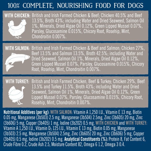 Butcher's Grain Free Dog Food Trays In Salmon For Joints & Coat thumbnail 5