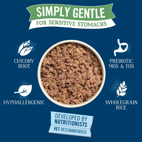 Butcher's Simply Gentle Dog Food Trays Variety Pack thumbnail 3