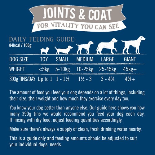 Butcher's Joints & Coat Dog Food Tins  thumbnail 3
