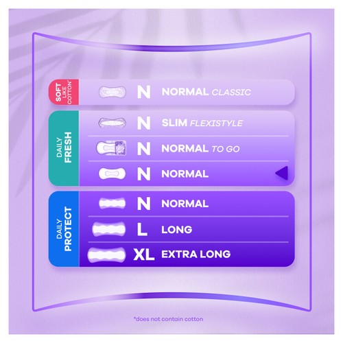 Always Dailies Panty Liners Normal Unscented thumbnail 5