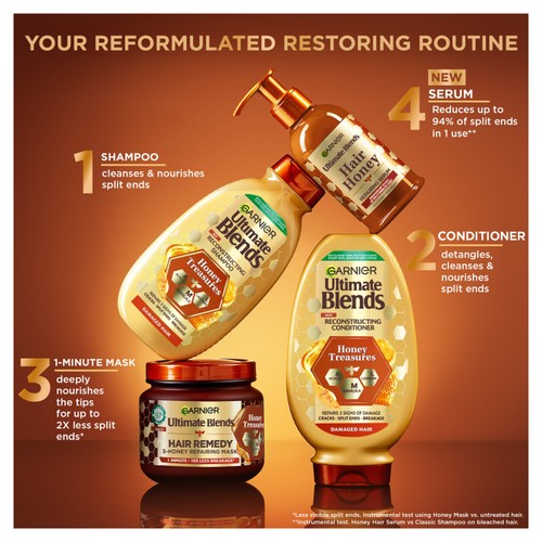 Garnier Ultimate Blends Honey Treasures Shampoo  thumbnail 2