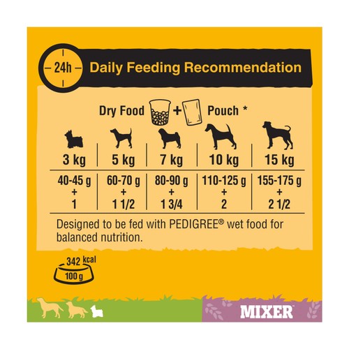 Pedigree Dry Mixer Adult Small Dog Food 2kg thumbnail 5