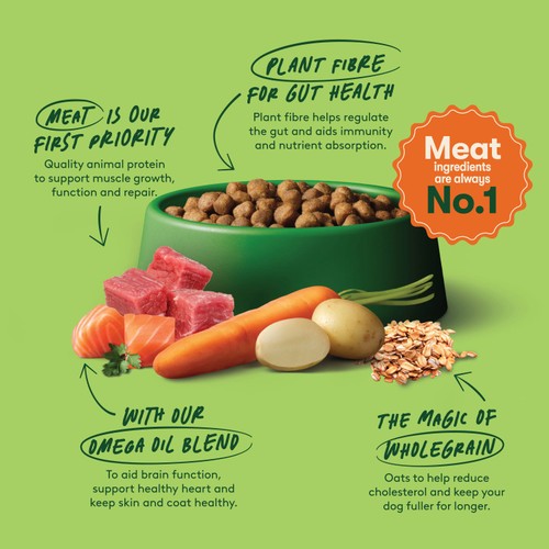 Harringtons Dry Adult Dog Food Rich in Lamb & Rice  thumbnail 3