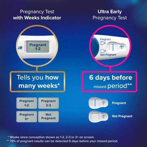 Clearblue Digital and Visual Pregnancy Test Kit, Triple Check, 3 Tests thumbnail 3