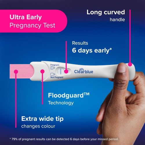 Clearblue Digital and Visual Pregnancy Test Kit, Triple Check, 3 Tests thumbnail 4