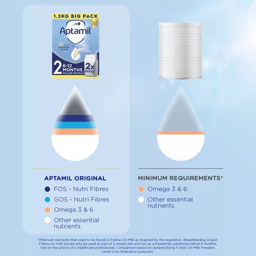 Aptamil 2 Follow On Baby Milk Formula Powder 6-12 Months Big Pack thumbnail 4